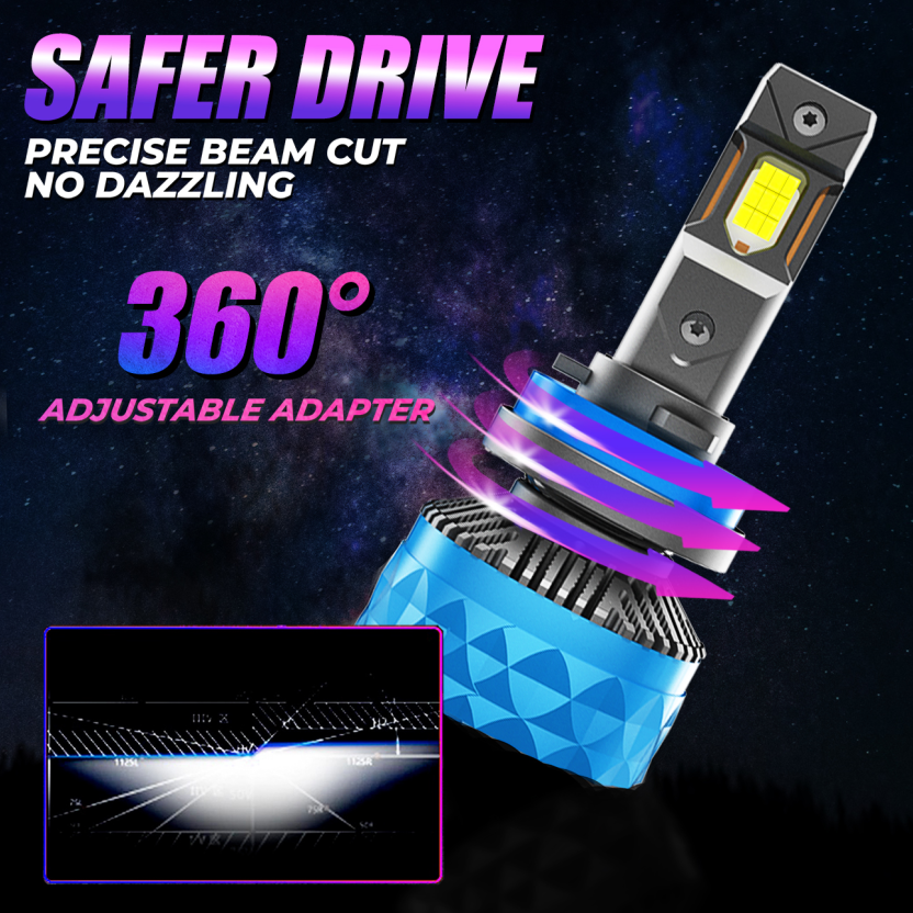 X-7SEVEN 2025 Best Seller X-Apollo Plus Series H4 H13 H1 H7 H11 9005 9006 9012 LED Headlight Bulb For Car