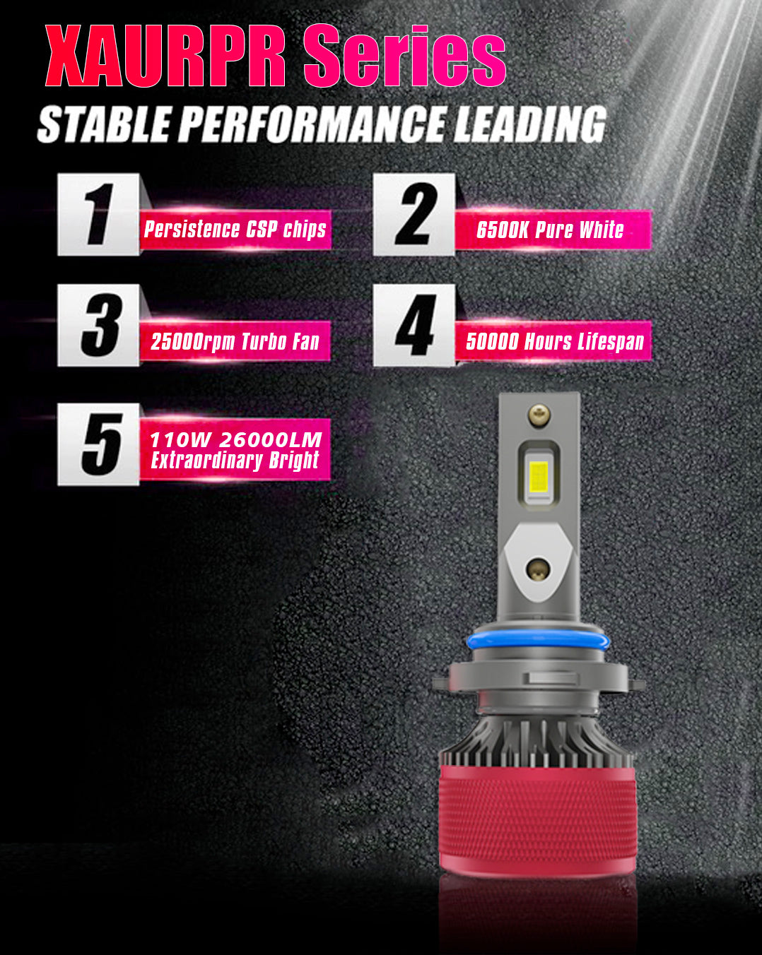 X-7SEVEN Aurora Pro Series 110W 26000LM