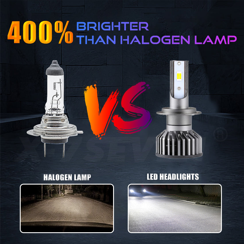 X-7SEVEN Factory Wholesale X-F2 6500K Series 12V 75W 7500LM Car Led Headlight H1 H3 H4 H7 H11 9005 9006 H13 Led Headlight