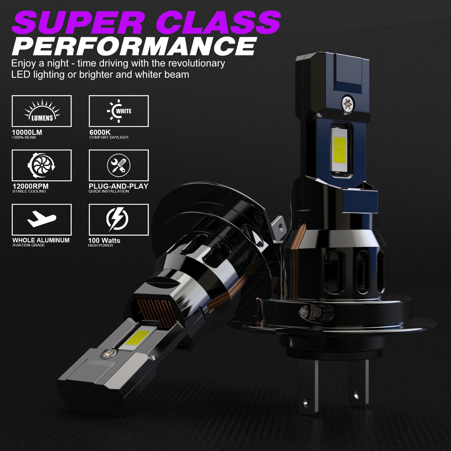 X-7SEVEN 1:1 Size X-Mini S Series 72W 10000LM Plug & Play H4 H7 LED Headlight LED Car Bulb For All Vehicles