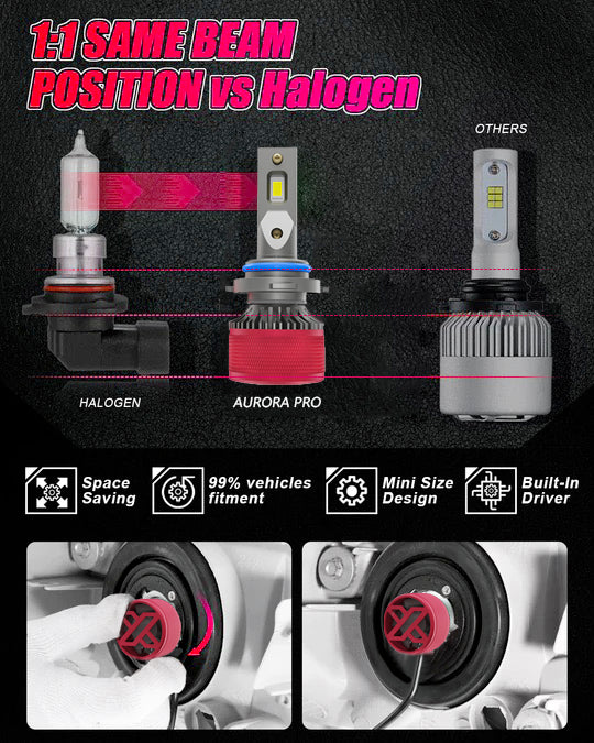 X-7SEVEN Aurora Pro Series 110W 26000LM