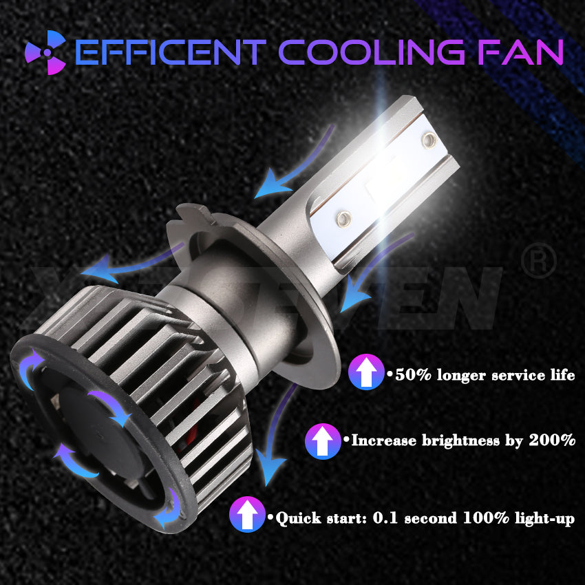 X-7SEVEN Factory Wholesale X-F2 6500K Series 12V 75W 7500LM Car Led Headlight H1 H3 H4 H7 H11 9005 9006 H13 Led Headlight