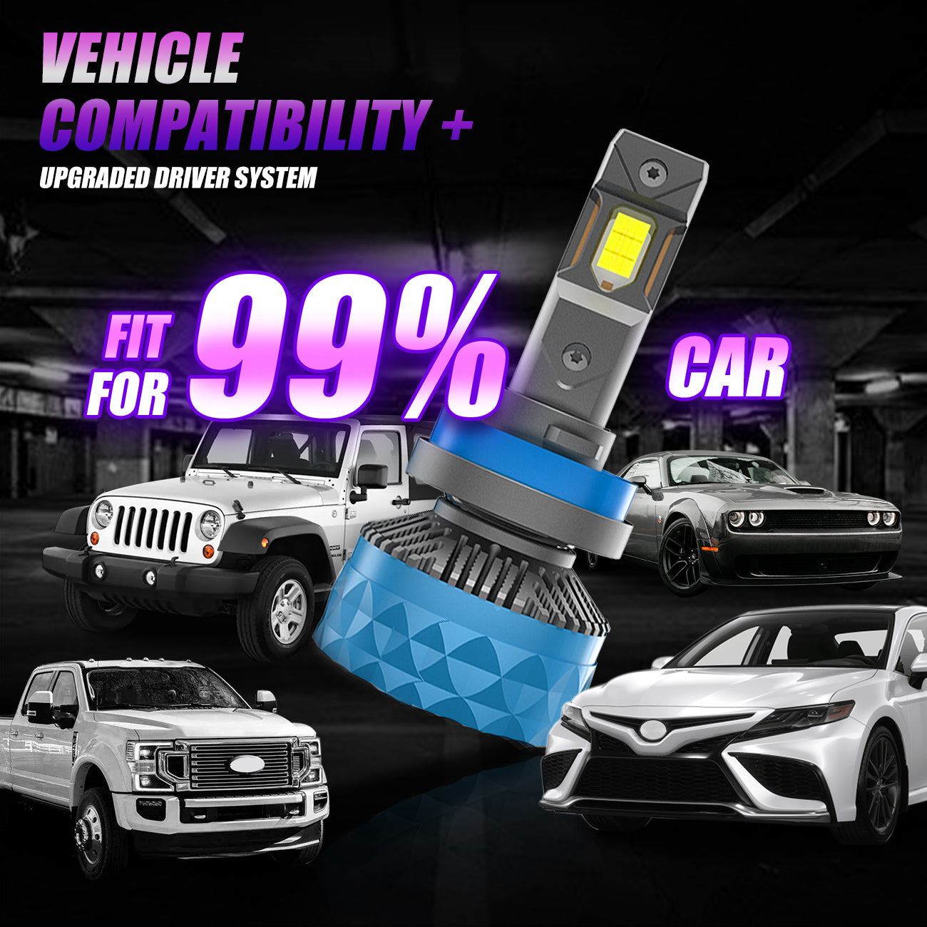 X-7SEVEN 2025 Best Seller X-Apollo Plus Series H4 H13 H1 H7 H11 9005 9006 9012 LED Headlight Bulb For Car