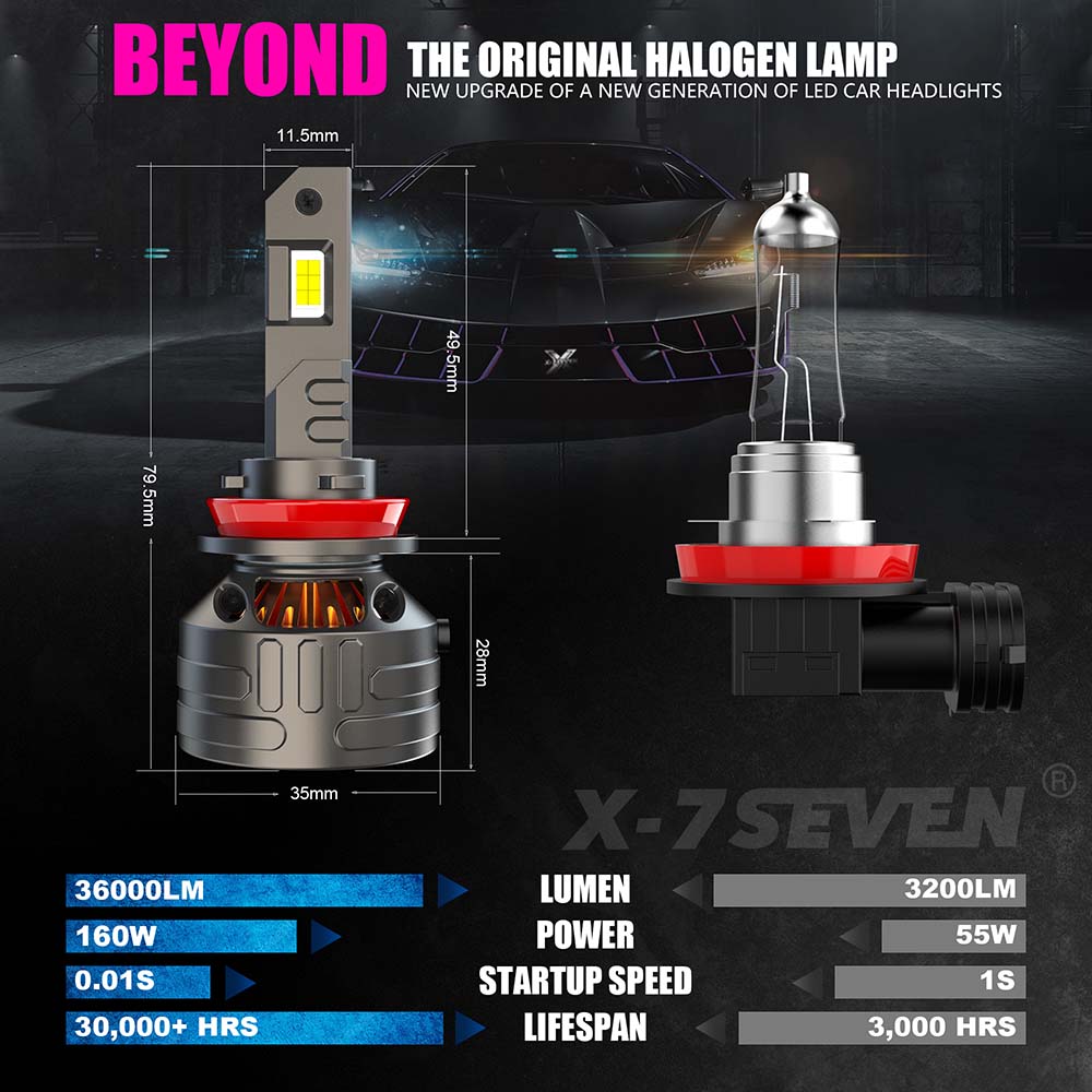 X-7SEVEN OEM High Brightness X-Kronos Series 160W 36000LM H4 H1 H7 H11 9005 9006 HB3 HB4 HIR2 Automotive Led Headlight Bulb