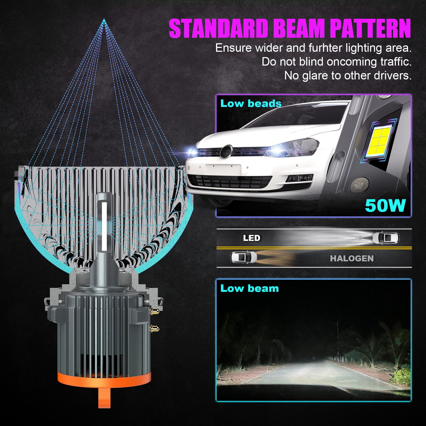 X-7SEVEN New Arrival X-BoostMax Gt7 Series 120W 12000LM Easy Installation Gt7 LED Car Light With DRL For VW Golf6 Mercedes Bens