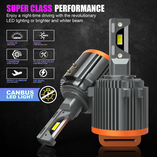 X-7SEVEN New Arrival X-BoostMax Gt7 Series 120W 12000LM Easy Installation Gt7 LED Car Light With DRL For VW Golf6 Mercedes Bens