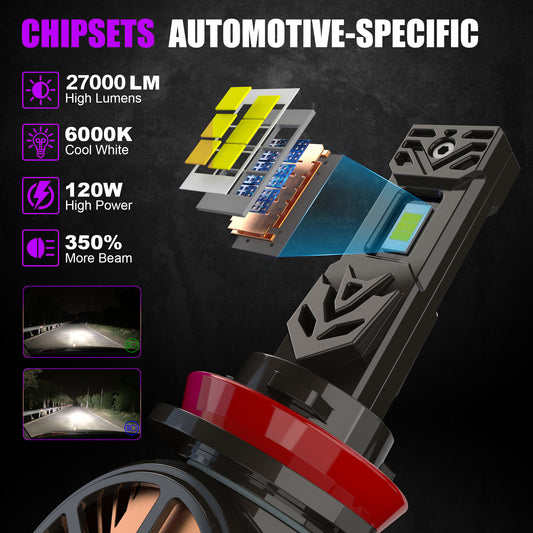 Luces LED X-7SEVEN OEM X-Kronos Wireless Series 120W 27000LM 1:1 Mini Plug &amp; Play para Autos 12V H11 9005 9006