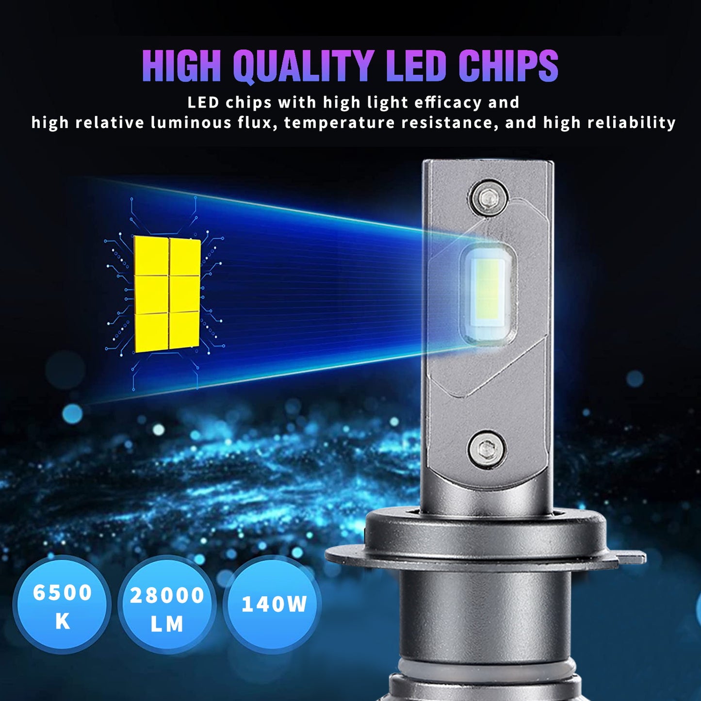 X-7SEVEN Fog Light X-Apollo 3000K Series 140W 28000LM 12V 24V Hot Sell H7 Car Light Bulb H11 Canbus Kit 360 Faros 9005 9006 Auto H4 Led Headlight