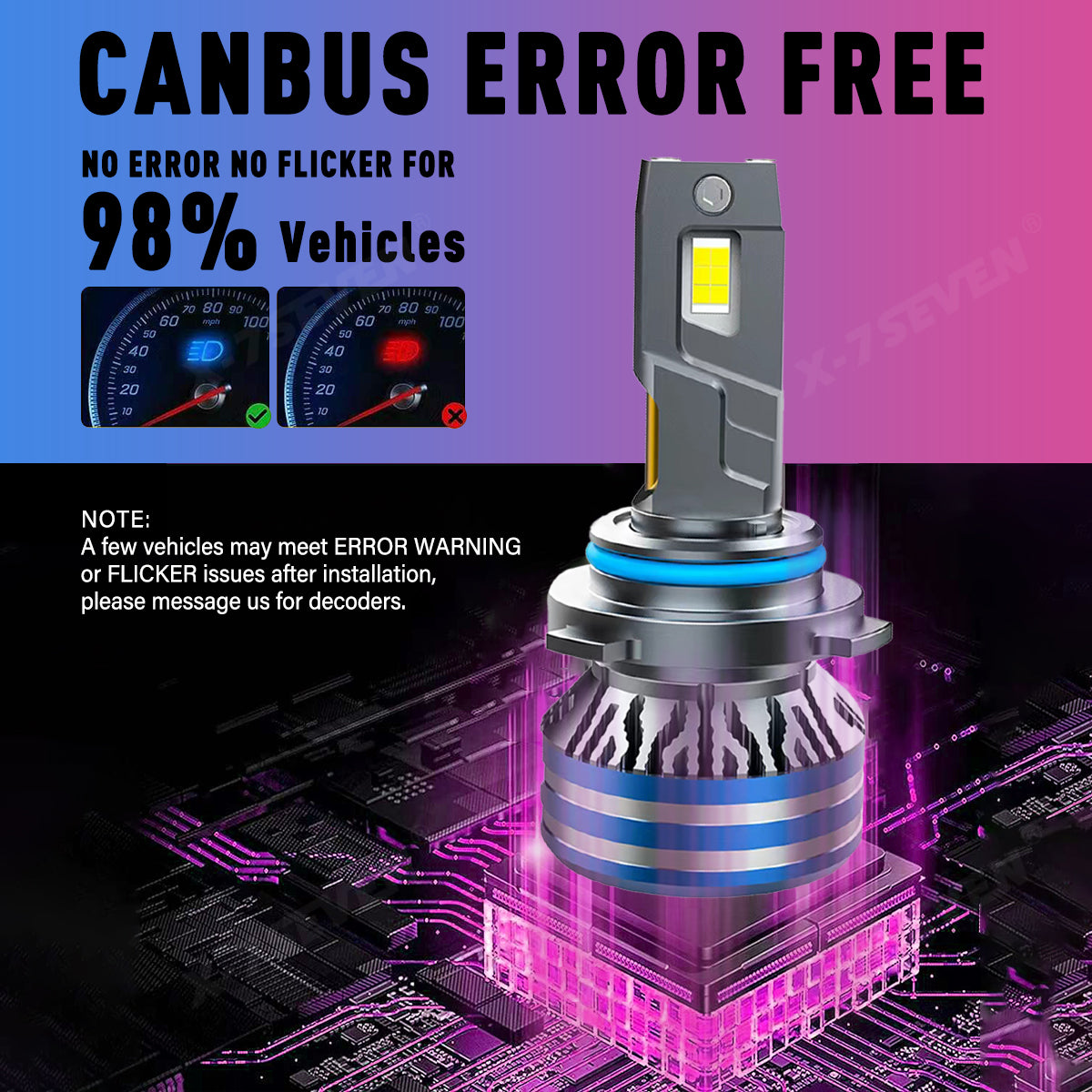 X-7SEVEN Hot Selling X-Yuniverse Series 150W 28000LM Car Light Bulb H11 Canbus Kit Faros 12V 9005 9006 Auto H4 Led Headlight