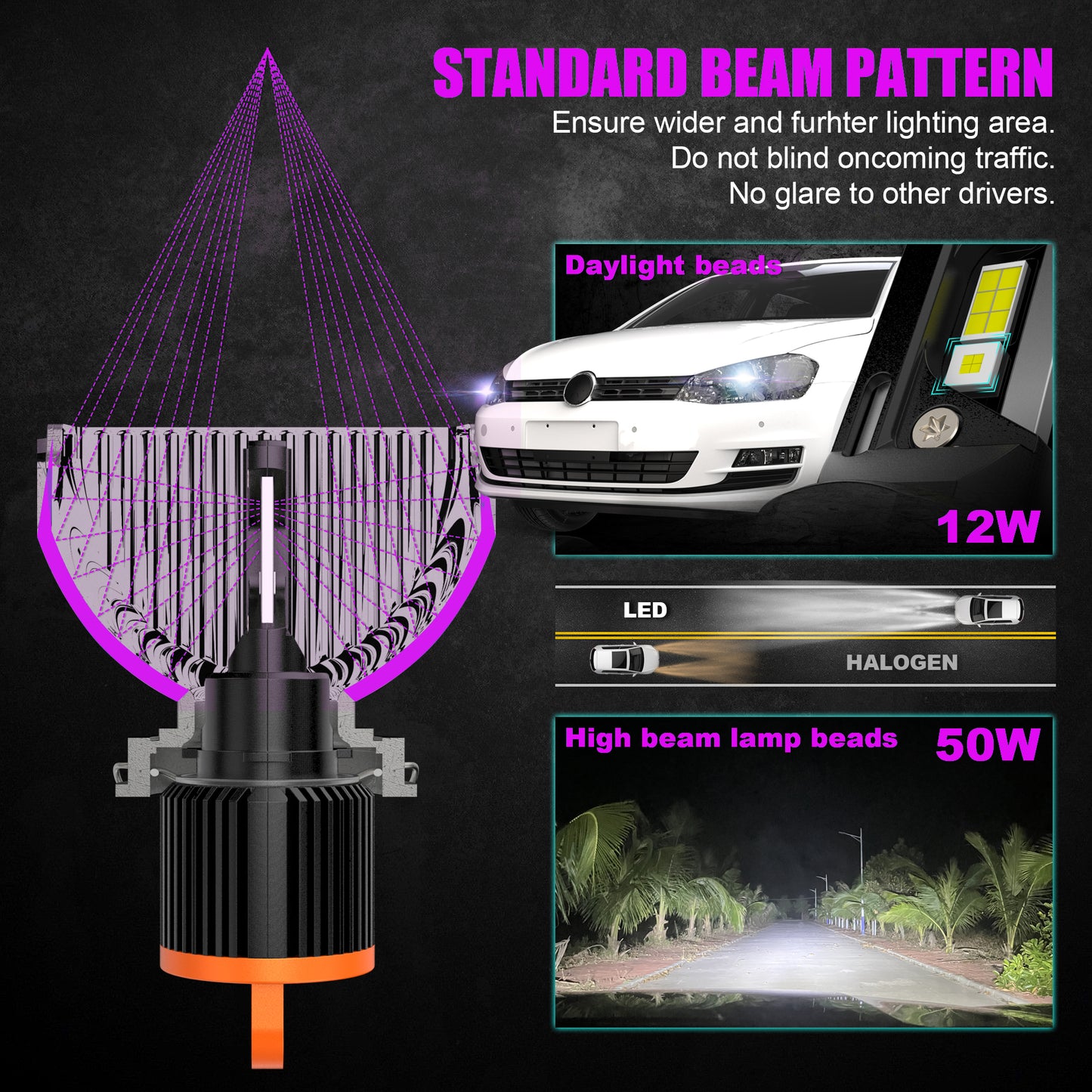 X-7SEVEN Super Canbus X-BoostMax H15 Series 120W 12000LM Auto Led Bulbs H15 With DRL For VW Audi Mercedes Bens