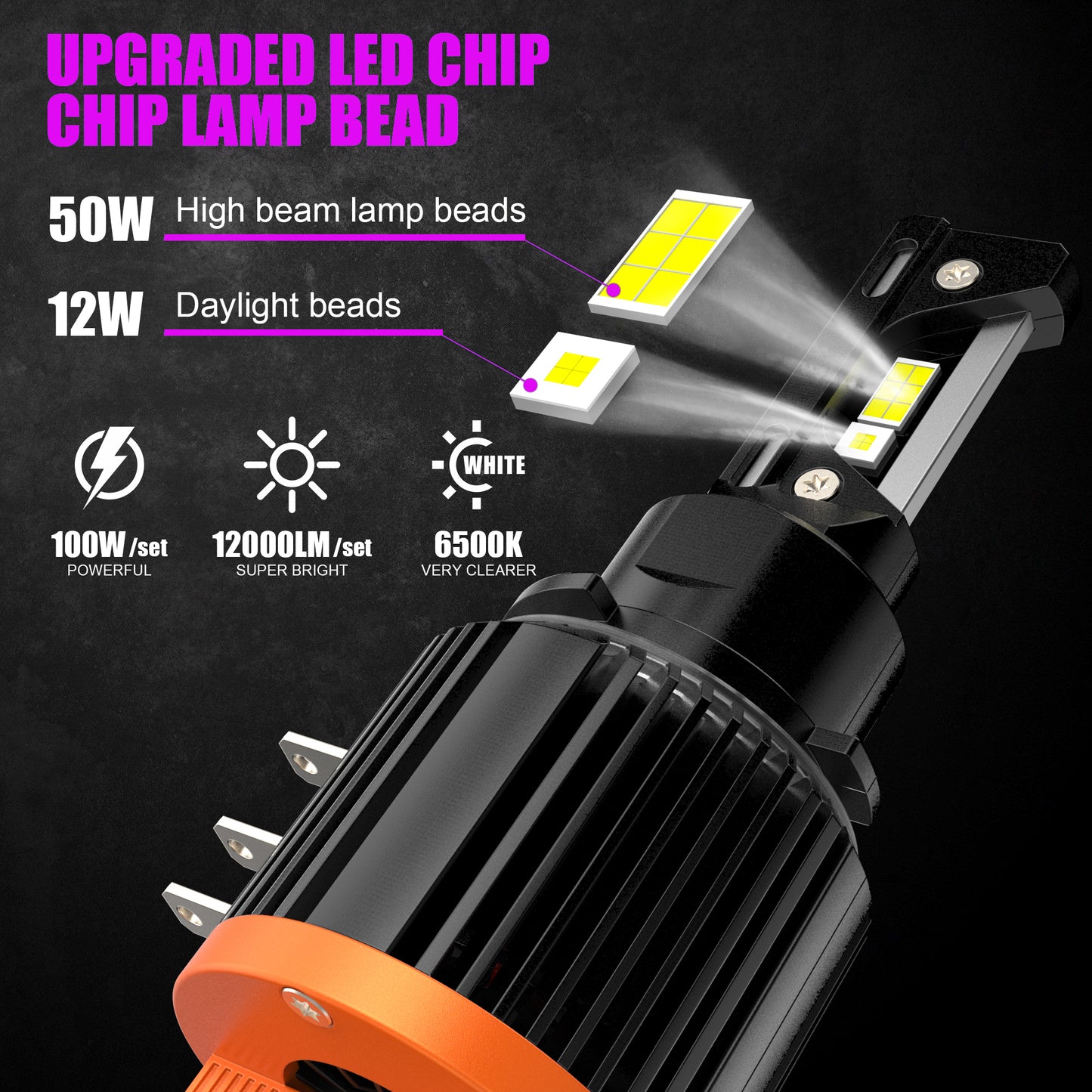 X-7SEVEN Super Canbus X-BoostMax H15 Series 120W 12000LM Auto Led Bulbs H15 With DRL For VW Audi Mercedes Bens