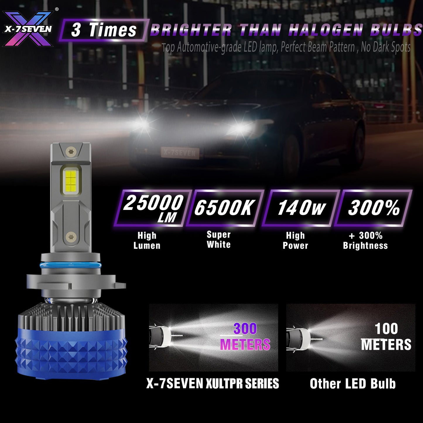 X-7SEVEN 2025 Upgrade X-Ultra Pro 140W 25000LM High Power Luces LED Para Automotive LED Headlight H7 H1 H11 High Low Beam H4 Faro LED For Car