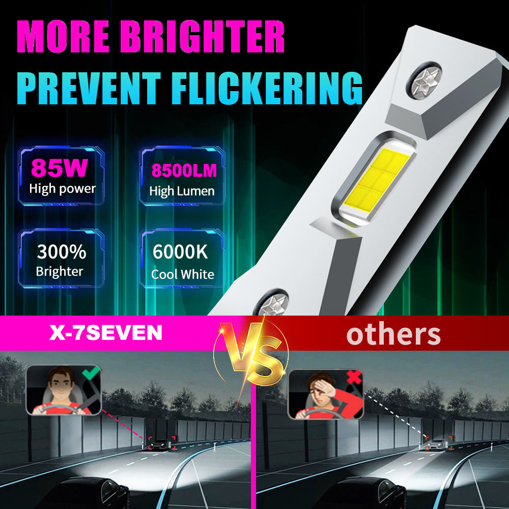 X-7SEVEN Error Free X-T1 Plus Series 85W 8500LM CSP Chips 6500K H7 LED Headlight Bulb Canbus Car 12V Conversion Kit Focos H7 LED Light